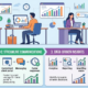SuiteDash Support Services
